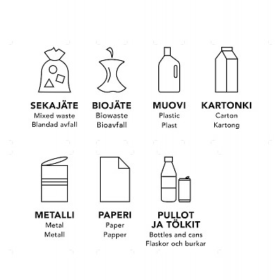 Kaita kierrätystarra