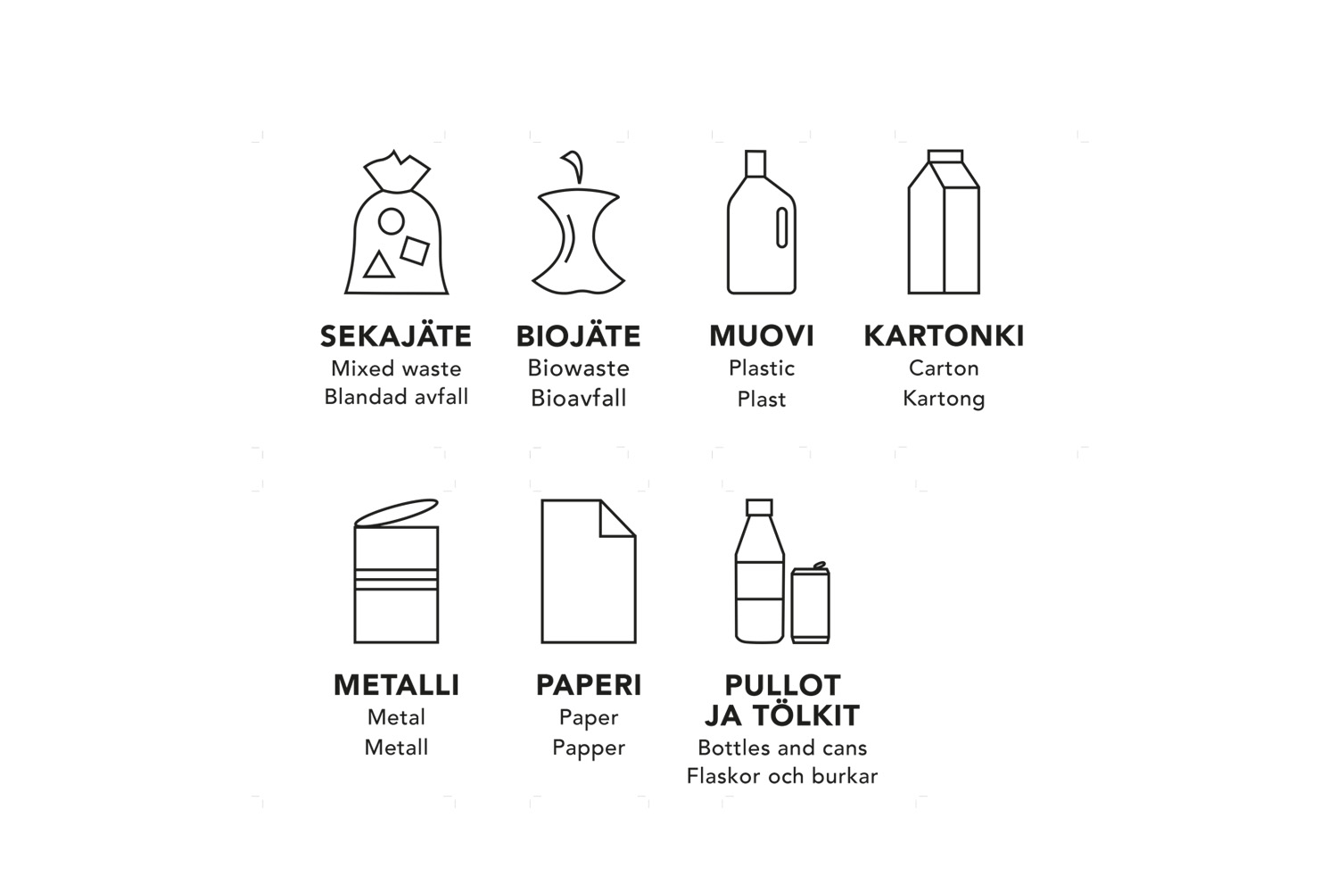 Kaita kierrätystarra, Lisätarvikkeet - Monena